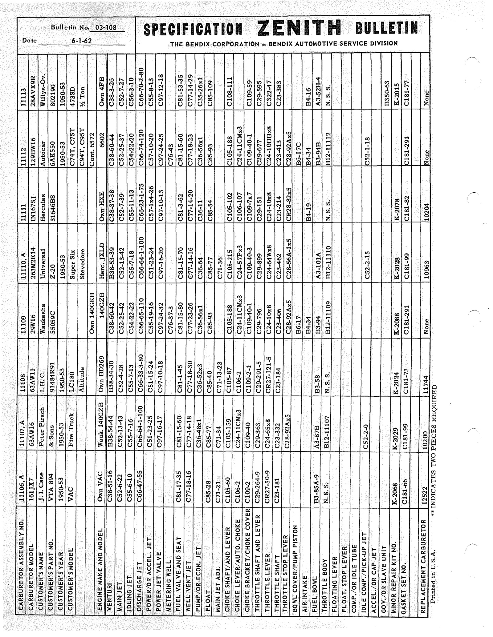 n_Zenith Carb Specifications 107.jpg